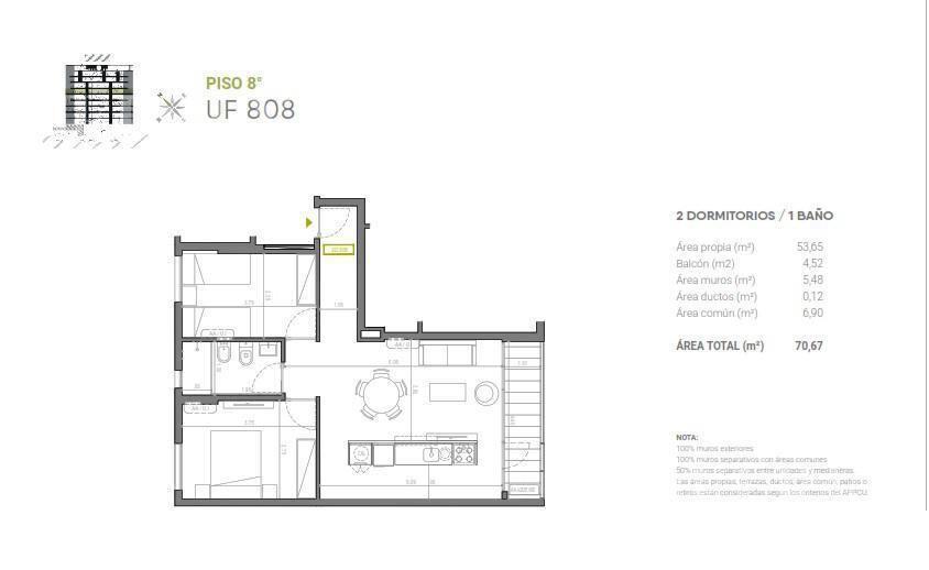Venta Apartamento Aguada DELREY PROPIEDADES