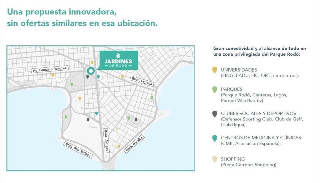 Venta apartamento a estrenar de 1 dormitorio en Parque Rodó