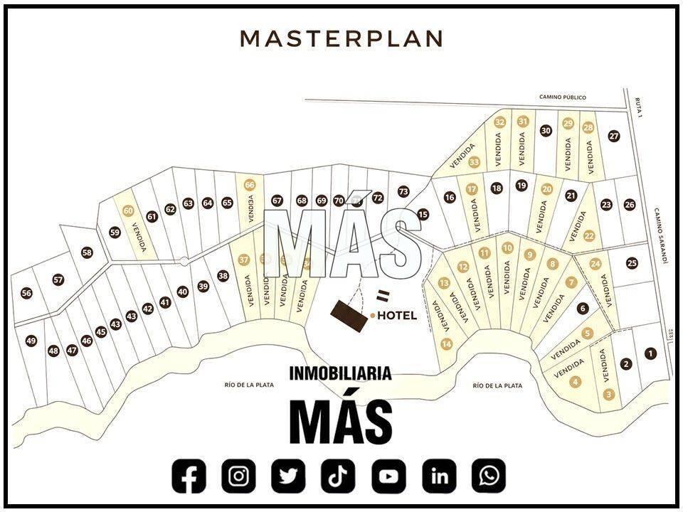 Chacras Venta Playa La Colorada Montevideo iMas.uy LC *...