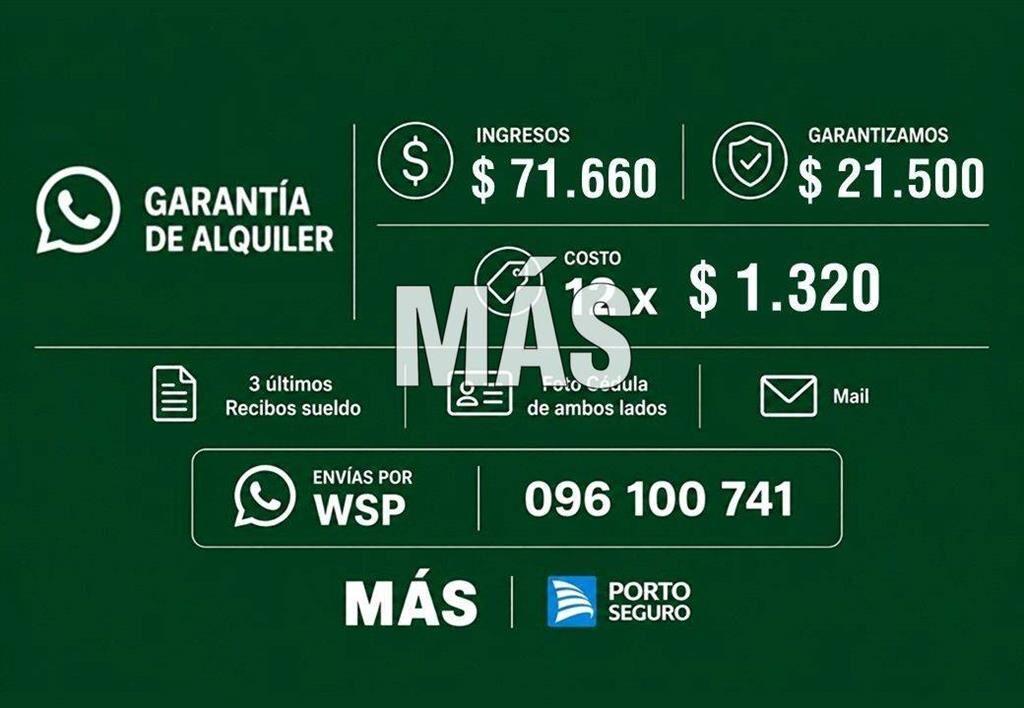 Apartamento Monoambiente Alquiler Cordón Montevideo iMas....