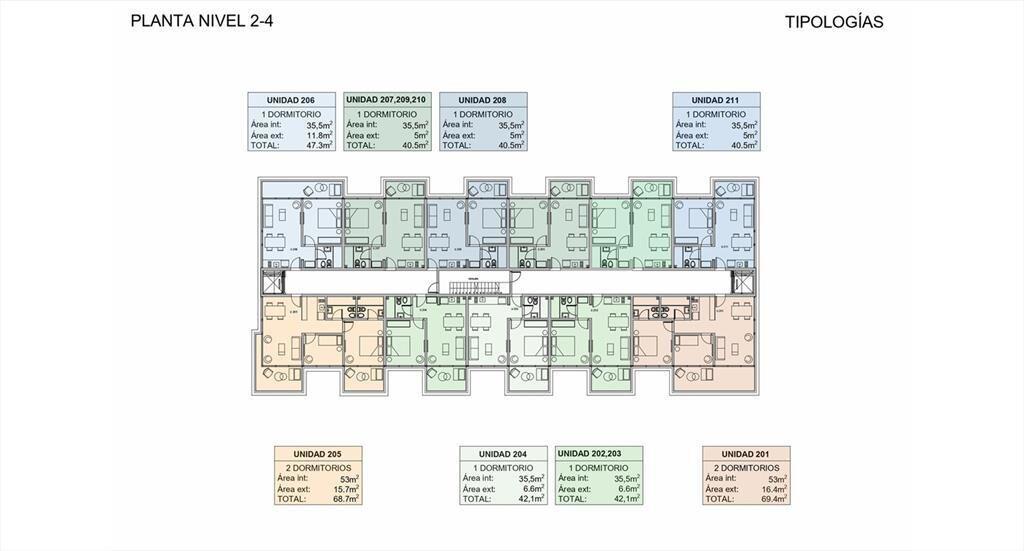 APARTAMENTO 2 DORMITORIOS EN VENTA PLAYA MANSA