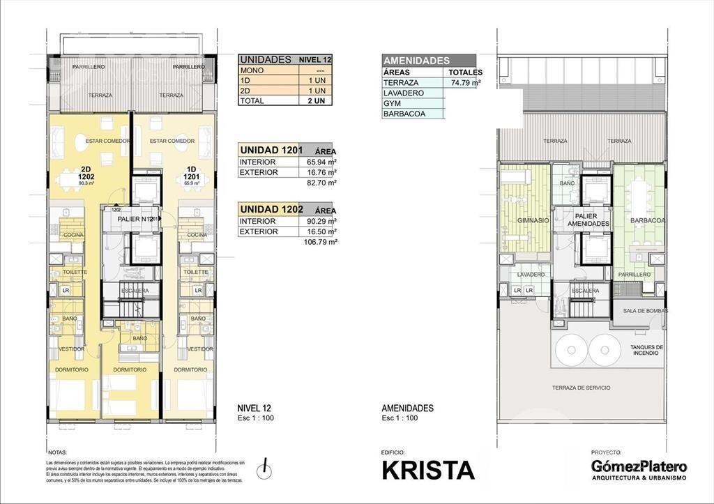 Apartamento Penthouse 1 dormitorio en Punta Carretas