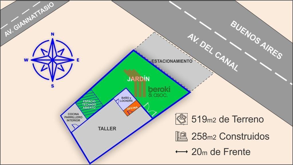 Local Nave Comercial Gran Terreno Padrón Único