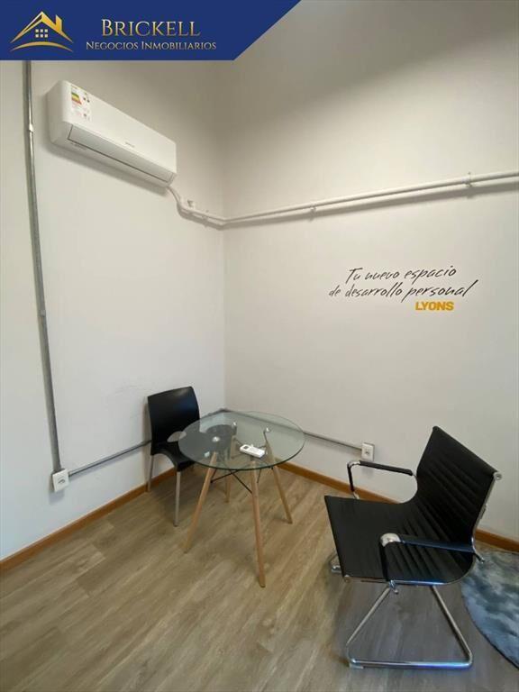 Oficinas Alquiler Tres Cruces