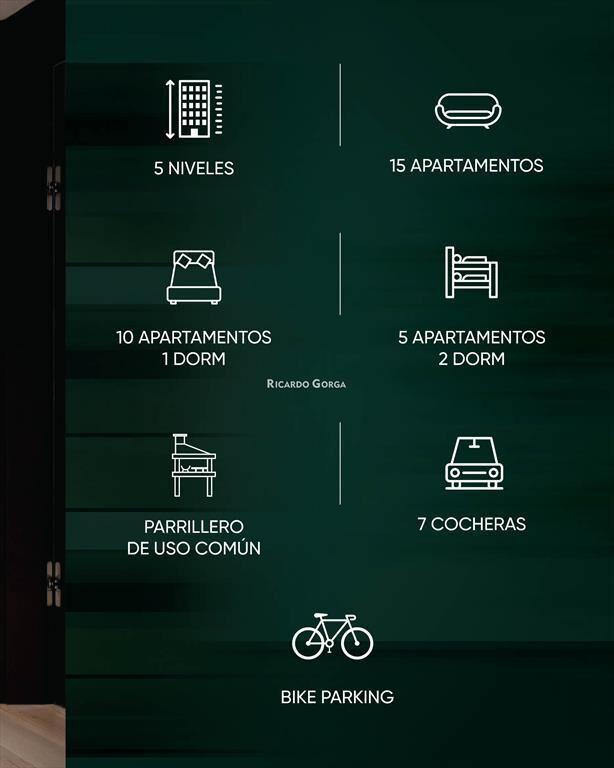 PROYECTO VERTIX CORE Tres Cruces - Venta de apartamentos...