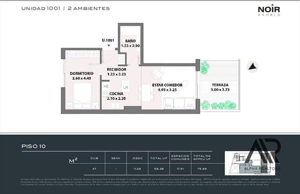 Apartamento en venta en Punta Carretas