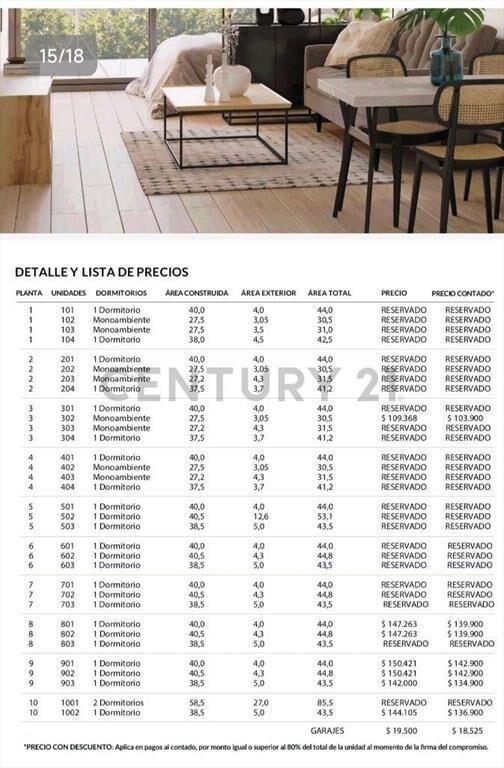 CORDON/VIVIENDA PROMOVIDA/1 DORMITORIO/MONOAMBIENTE/DESDE...