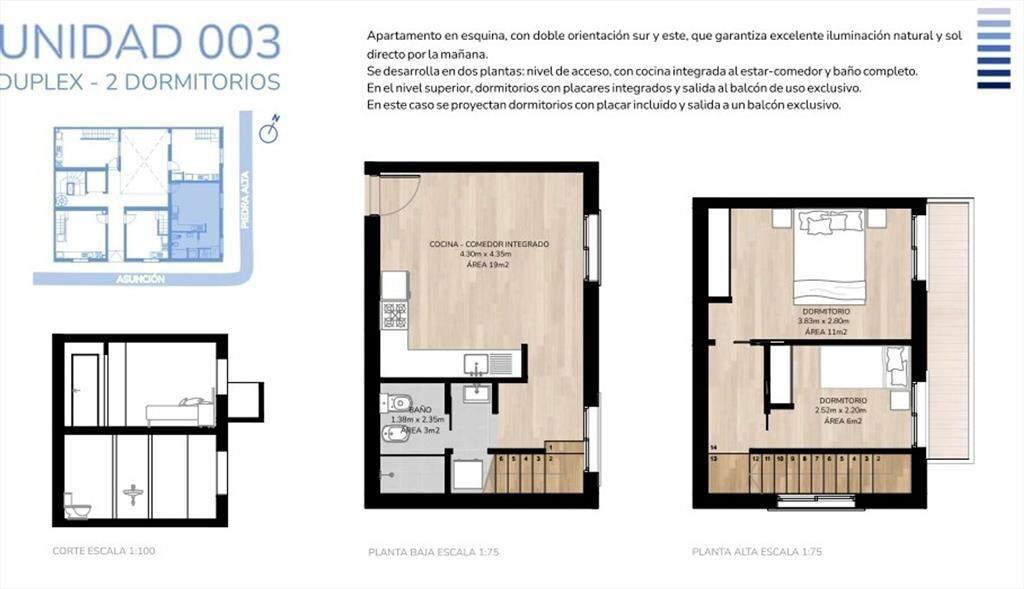 VENTA APARTAMENTO DÚPLEX EN AGUADA: INVERSIÓN