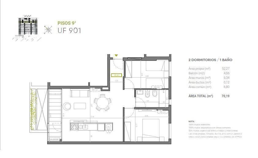 Venta Apartamento Aguada DELREY PROPIEDADES