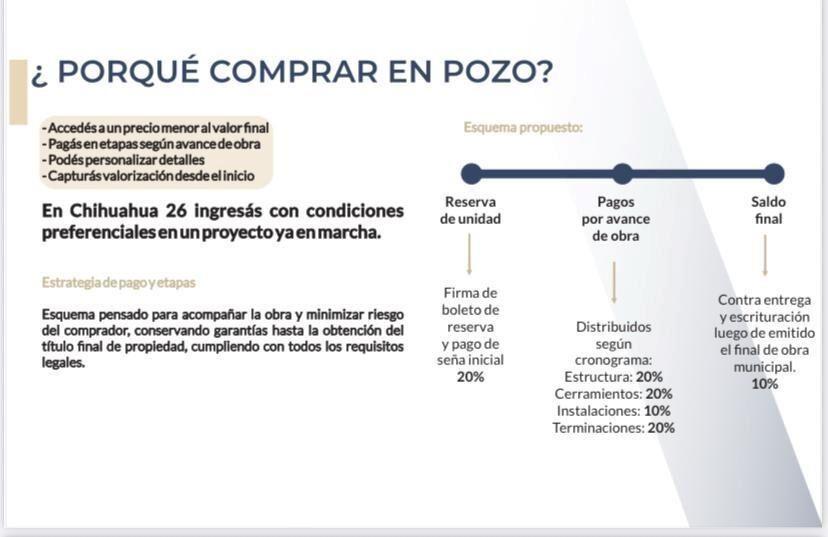 Oportunidad Chihuahua 26 Venta!! P. del Este en Pozo!!