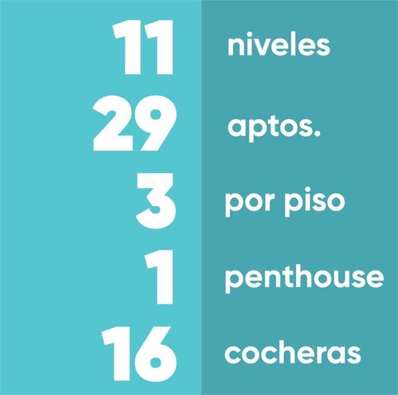 Rúa Guayabos | Apartamento nuevo en venta 2 dormitorios