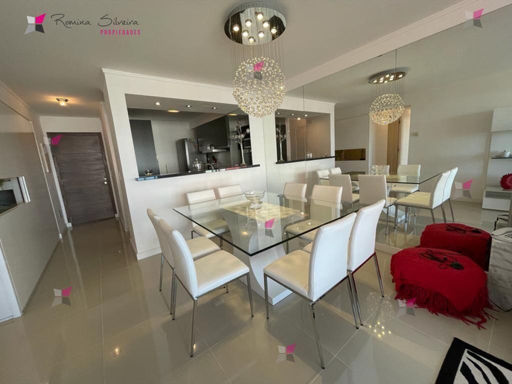 Apartamento en alquiler en Punta del Este