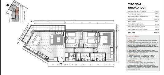 VENTA DE DÚPLEX DE 2 DORMITORIOS EN POCITOS CON TERRAZA