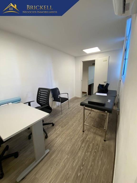 Oficinas Alquiler Tres Cruces