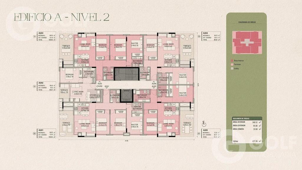 Venta apartamento tres  dormitorios con roofrtop en La Barr