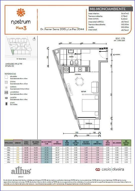 Apartamento monoambiente en venta en Tres Cruces - 319