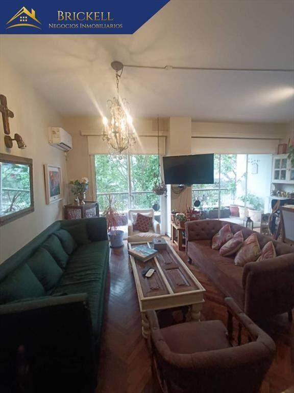 Apartamentos Venta Pocitos