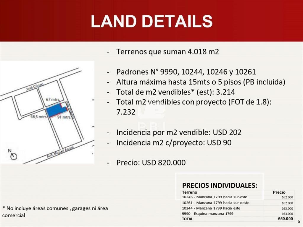 venta de terreno apto para PH - Ref : PBI14571