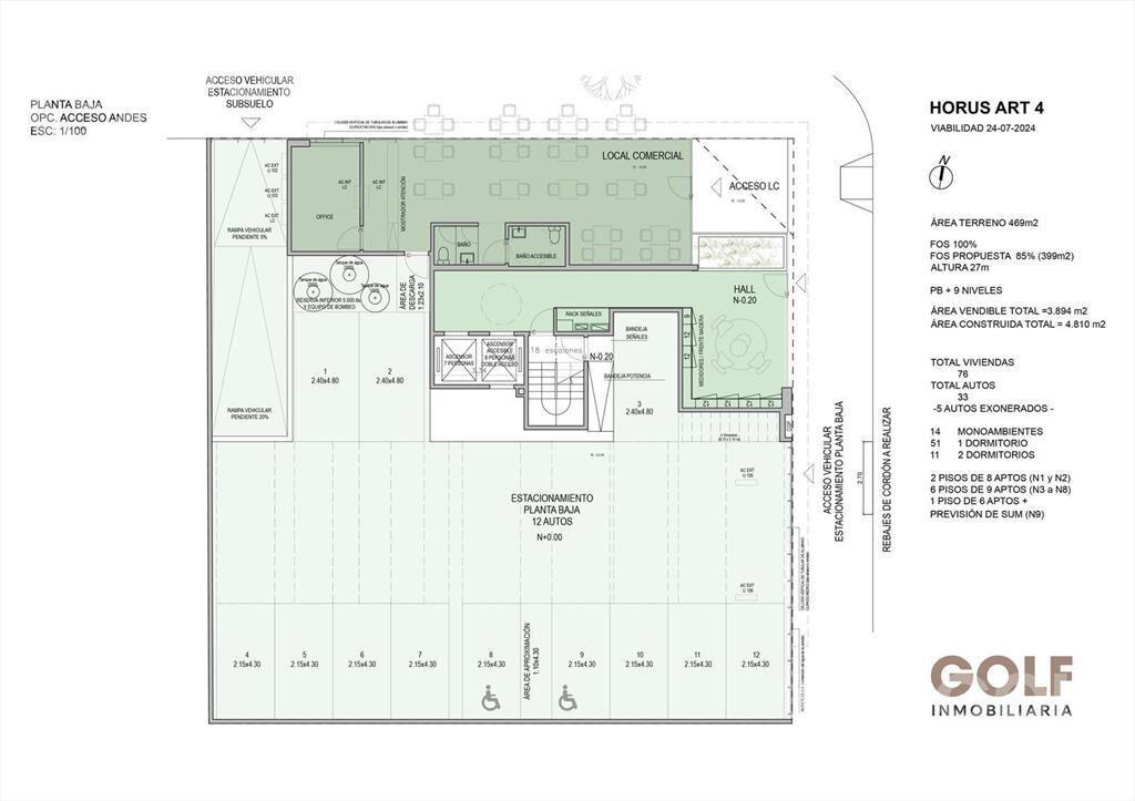 Venta apartamento de 1 dormitorio en barrio sur