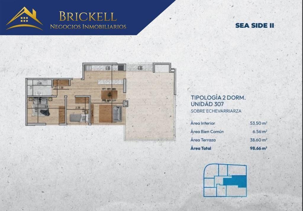 Apartamentos Venta Pocitos nuevo