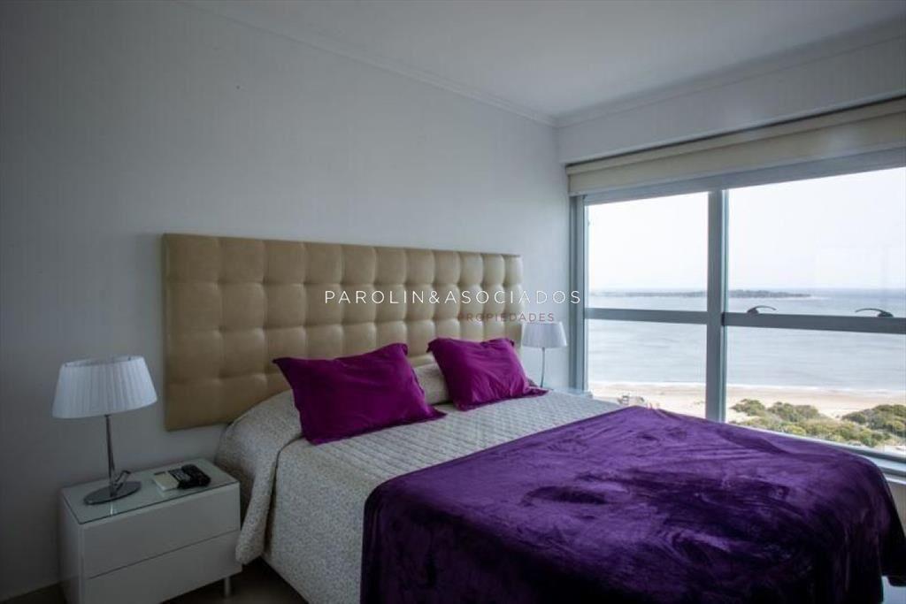 Apartamento en venta de 2 dormitorios en Miami