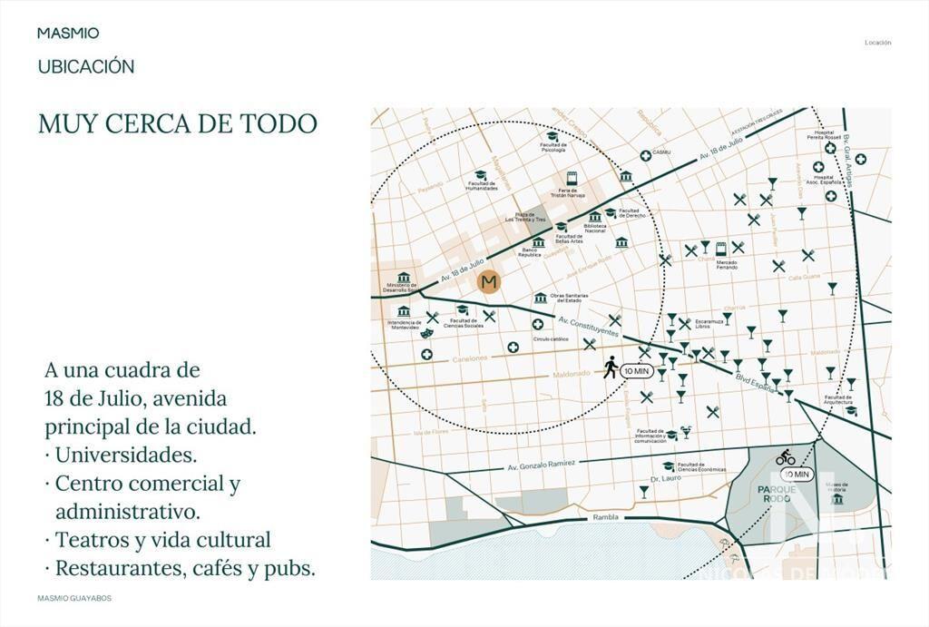Venta Monoambiente en Cordón Montevideo - Montevideo