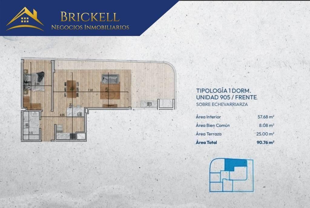 Apartamentos Venta Pocitos nuevo