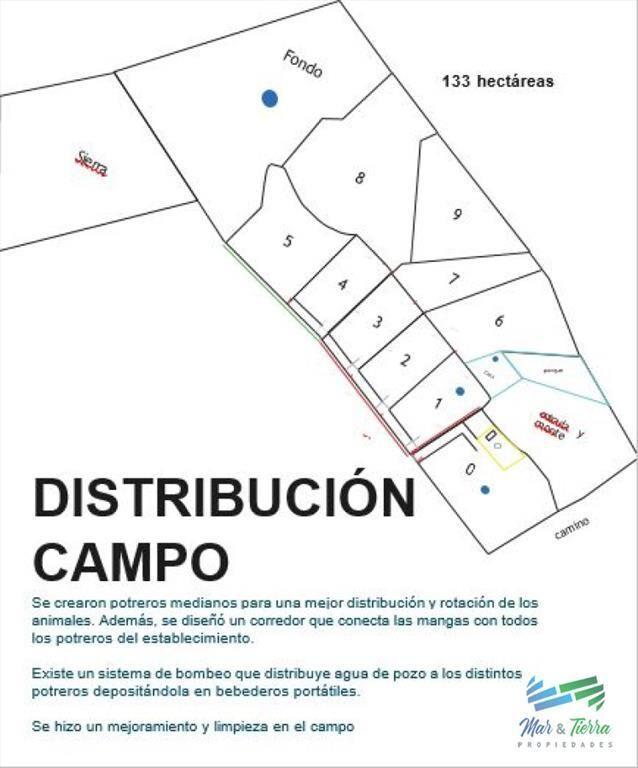 Espectacular Campo con todas las comodidades y a