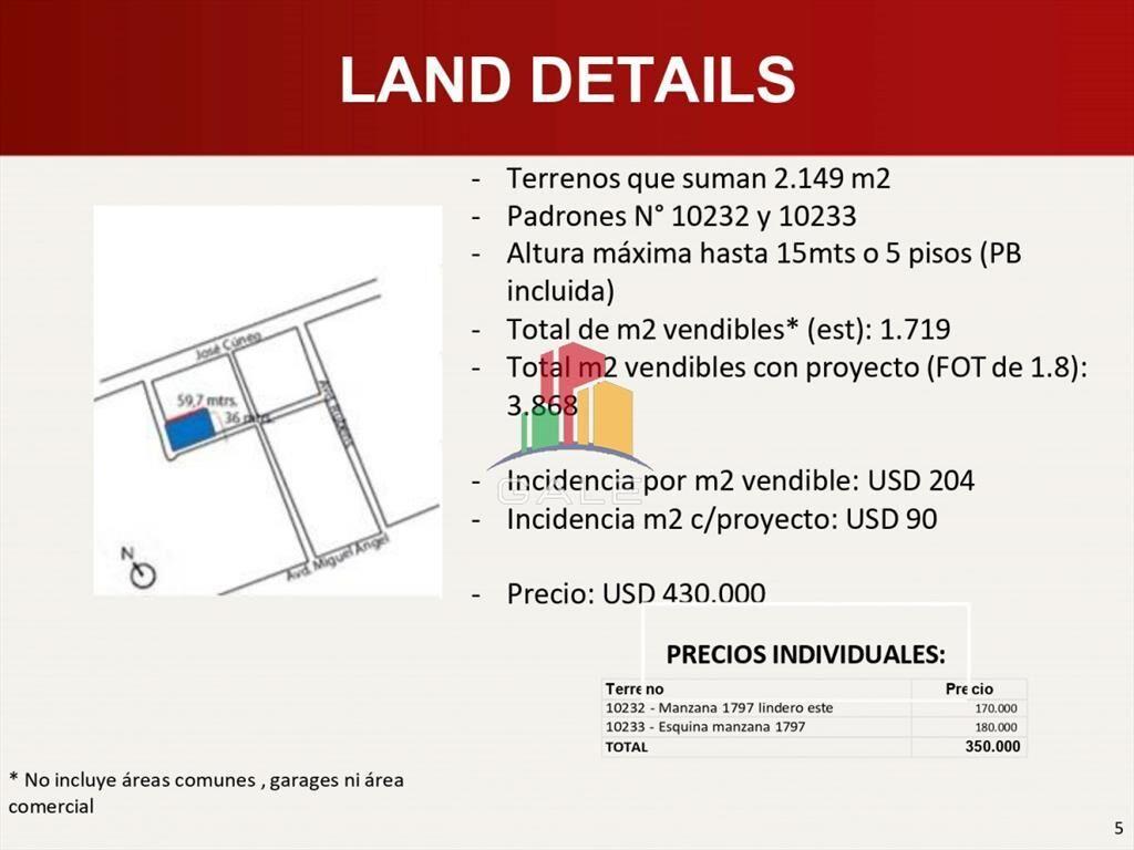 Venta de Terreno apto para Propiedad Horizontal