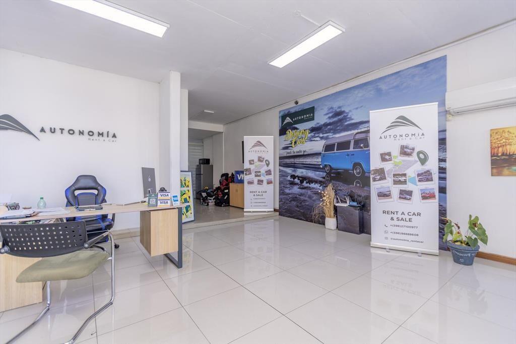 Local Comercial en Venta -Pocitos- Inversion con Renta inme