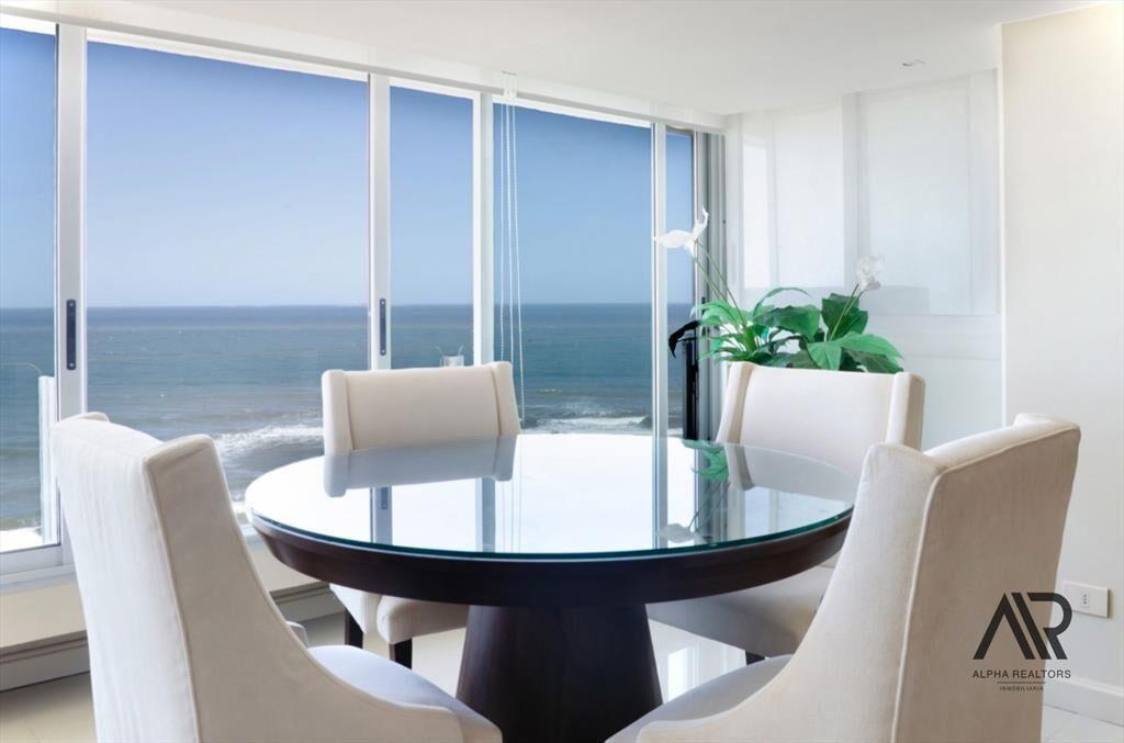 Venta Apartamento Primera Línea Playa Brava Punta Del Este