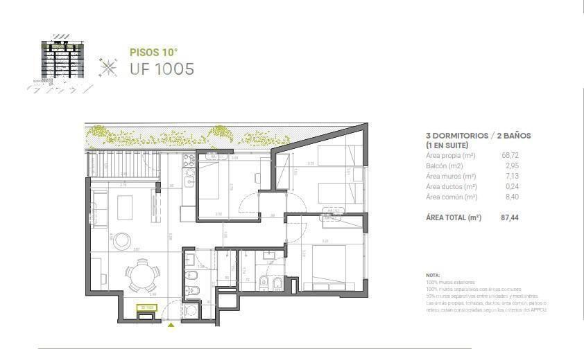 Venta Apartamento Aguada DELREY PROPIEDADES