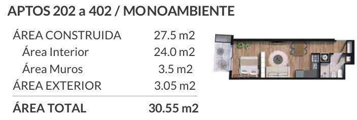 Apartamento monoambiente en venta en Cordón Sur - 402