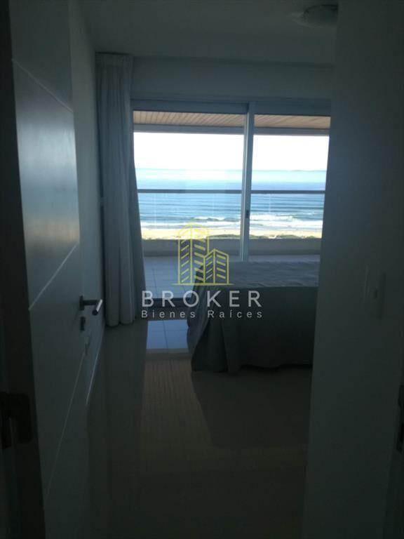 Venta departamento Playa Brava Punta del Este
