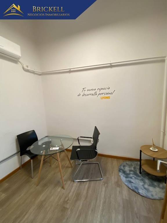 Oficinas Alquiler Tres Cruces