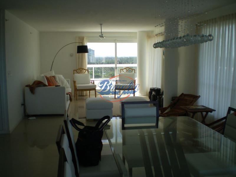 Apartamento Alquiler Temporal en Punta del Este