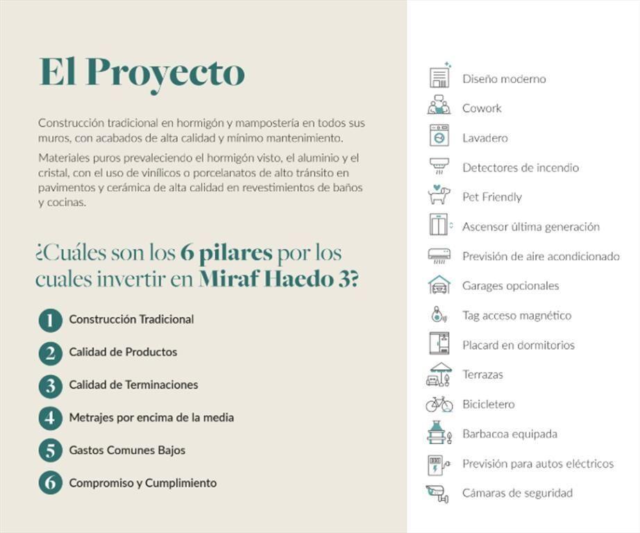 Venta Monoambiente Cordón a estrenar Julio 2027