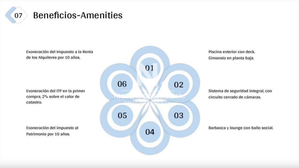 Oportunidad, Apartamentos en venta para en Punta