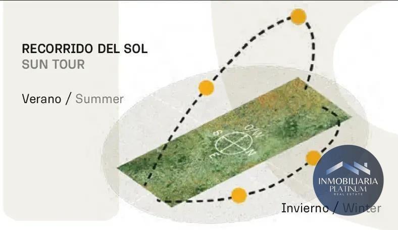 Terreno en venta de 885m2 ubicado en Cavas de la Tahona