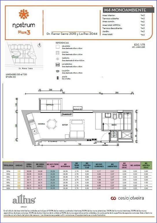 Apartamento monoambiente en venta en Tres Cruces - 220