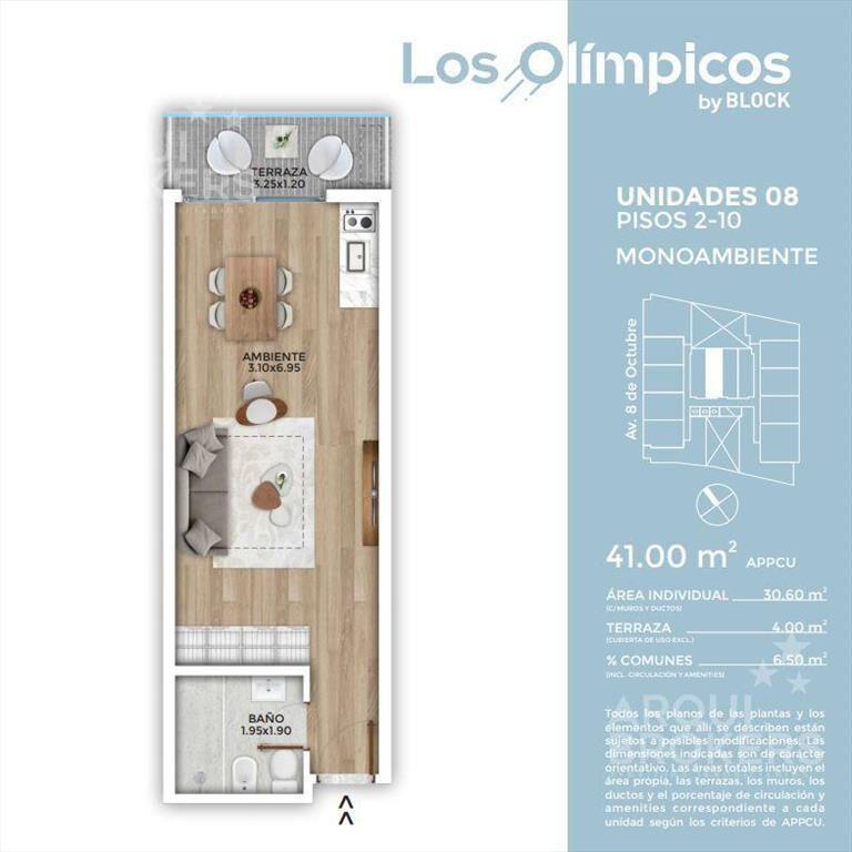 Apartamento monoambiente en venta con renta en La Blanquead