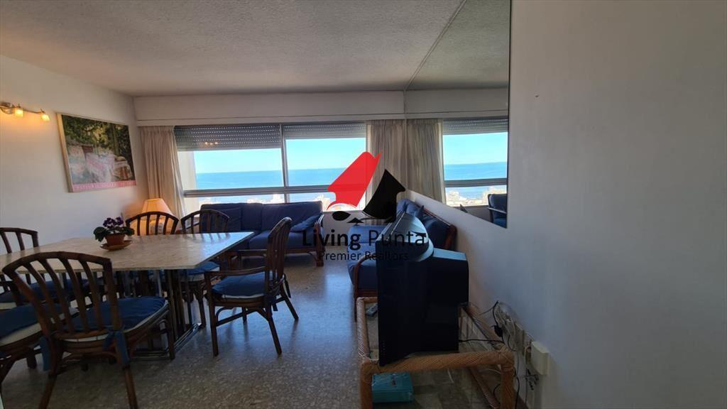 Alquiler Anual en península