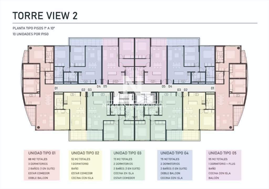 Oportunidad apartamento en Punta Del Este a pura