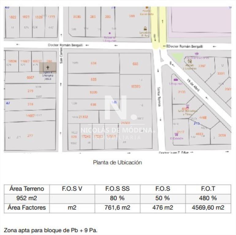 Terreno en venta, ubicado en zona residencial.