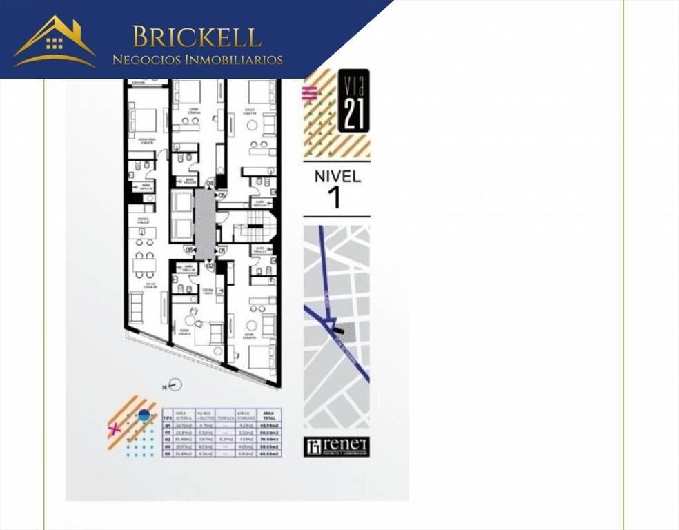 Apartamentos Venta Punta Carretas