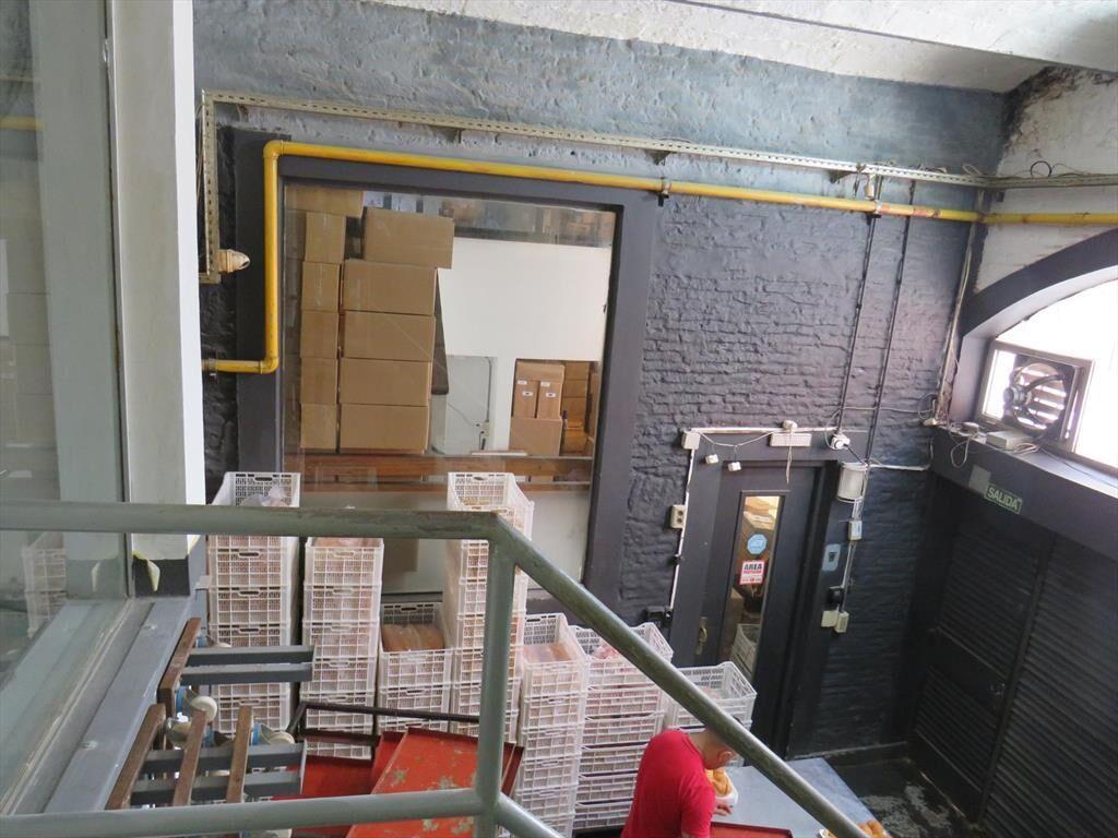 Venta Local Comercial alquilado. Ciudad Vieja-Renta anual 7