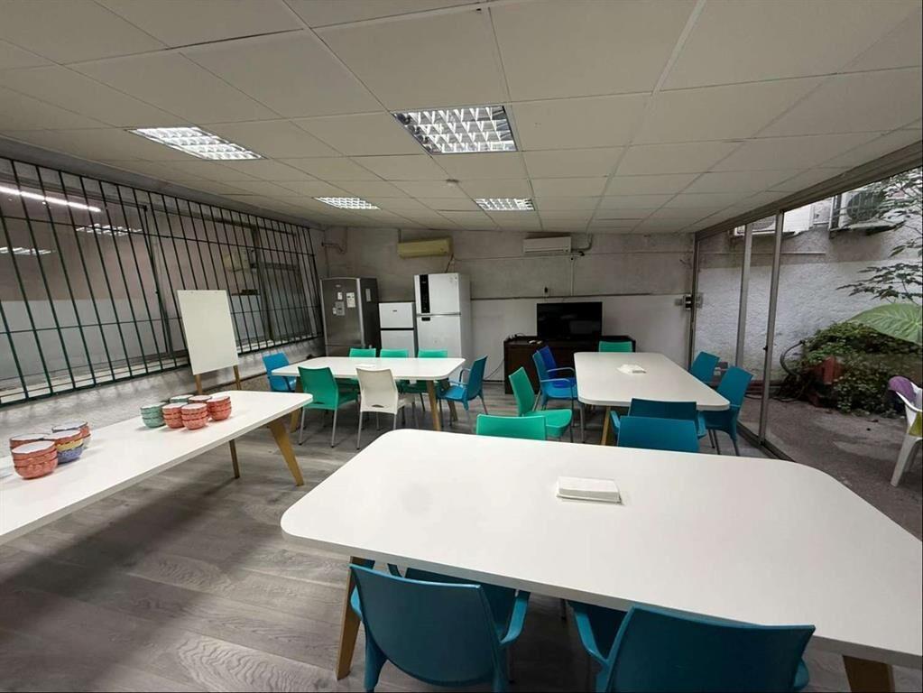 ALQUILER Oficina de 250m2 en Pocitos