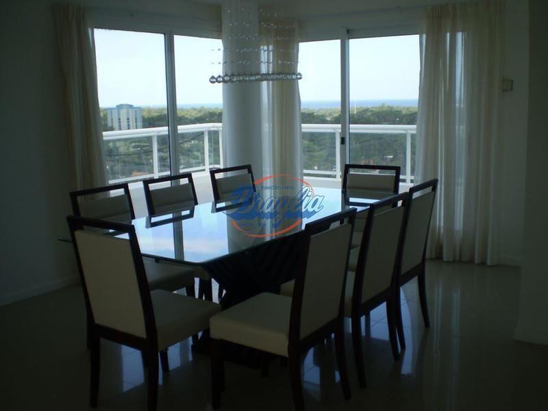 Apartamento Alquiler Temporal en Punta del Este