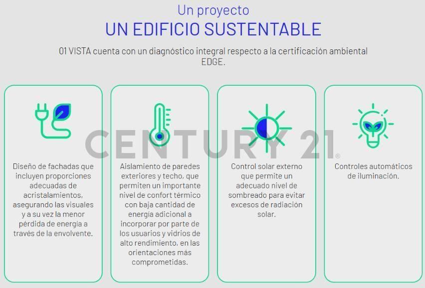 Blanqueada  Precio Lanzamiento Monoambiente desde USD94.8...