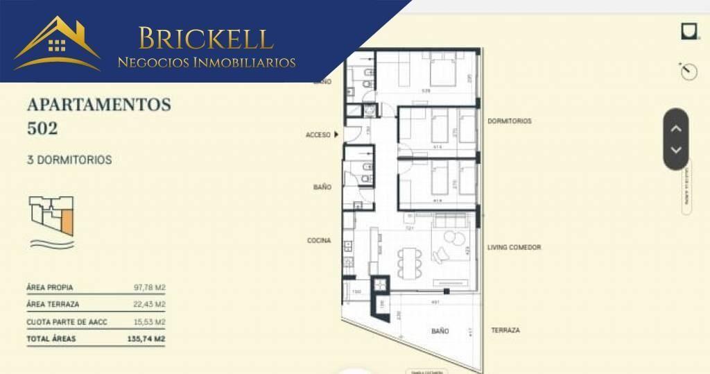 Apartamentos Venta Ciudad de la Costa